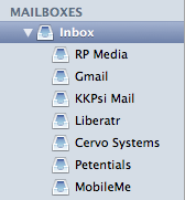 All Mailboxes